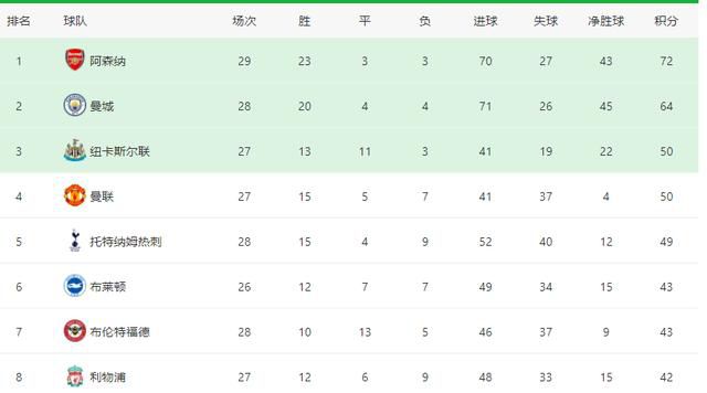 打屁股实践视频